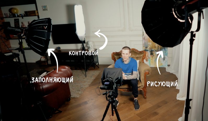 Киносвет Практика [Oleg Lee].png
