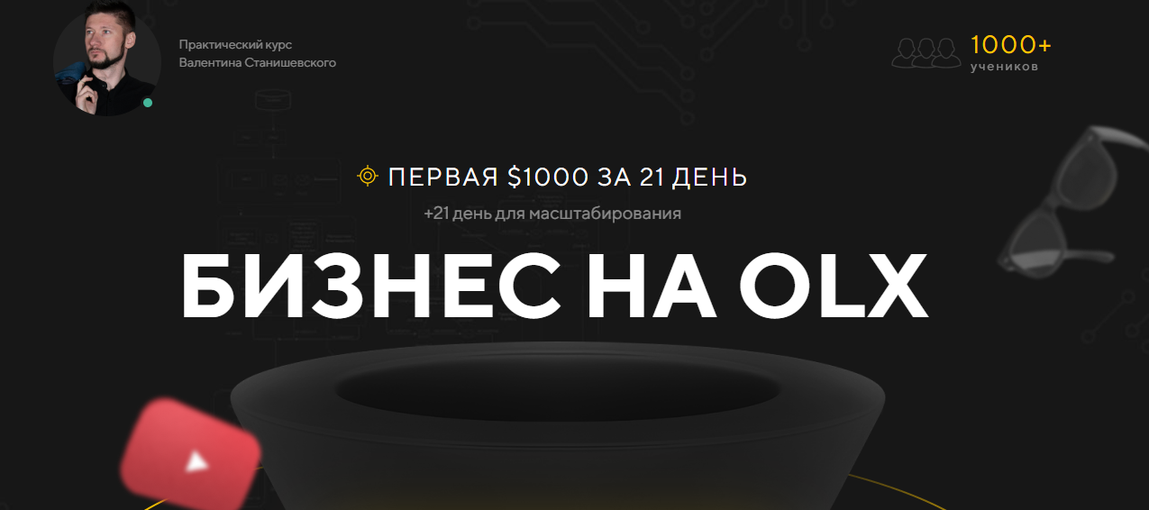 s24.reskladchina.club  Бизнес на OLX (2021) [ПАКЕТ «BUSINESS»].png